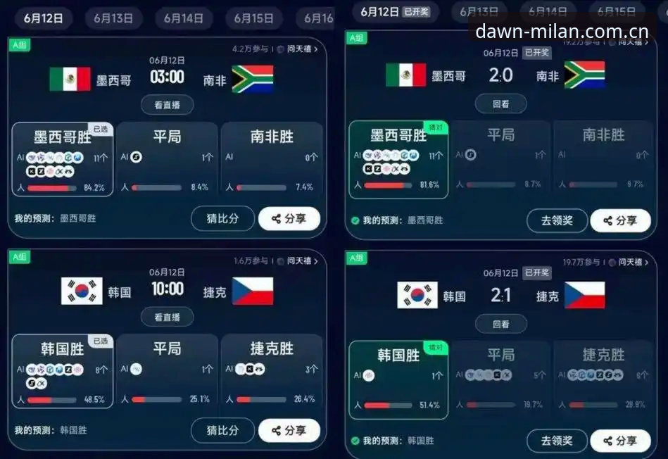 米兰官方中文站足球积分榜：老球迷的直觉vs数据接口的查证，哪个更靠谱？